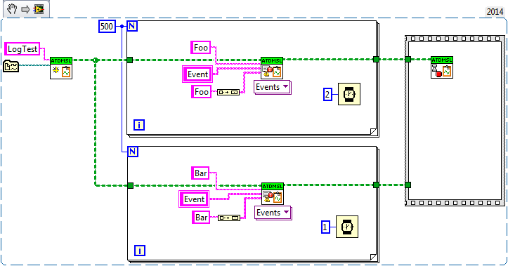 Ansychronous Datalogger Parallel Bug.png